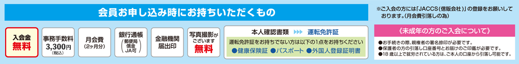 会員お申し込み時にお持ちいただくもの