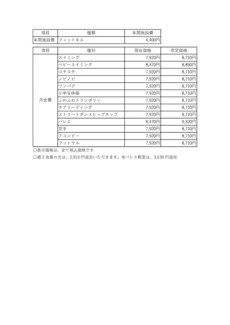 TAC桃山のサムネイル