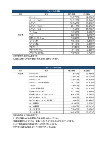 2)HP添付資料（TAC桃山）のサムネイル